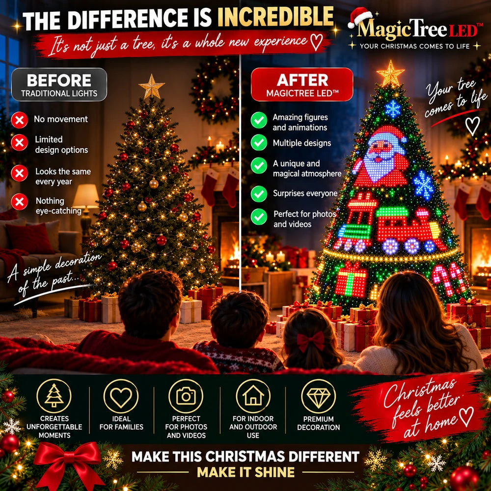 Animated LED Christmas Tree Lights